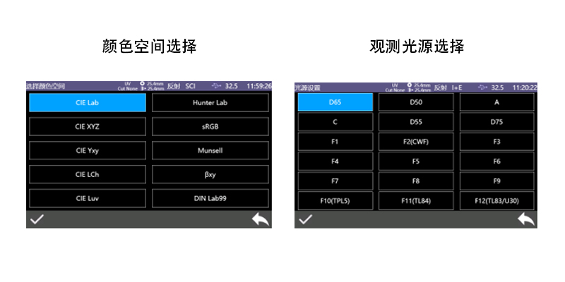 多種顏色測(cè)量空間，多種觀測(cè)光源